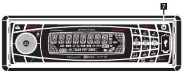 PEEKTON PKM 1060 - Fonctions de l'appareil - 4