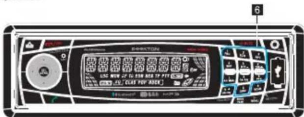 PEEKTON PKM 1060 - Fonctionnement des CD,MP3 - 3