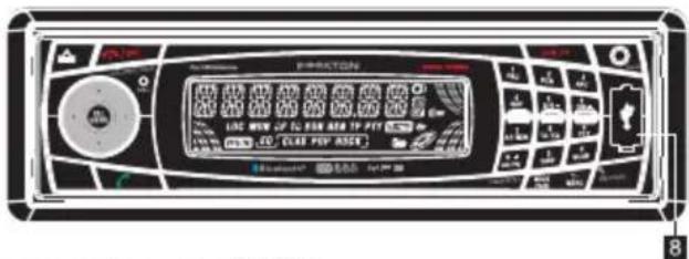 PEEKTON PKM 1060 - Fonctions de l'appareil - 3