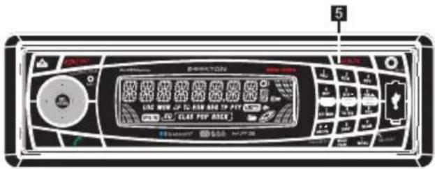 PEEKTON PKM 1060 - Fonctions de l'appareil - 1