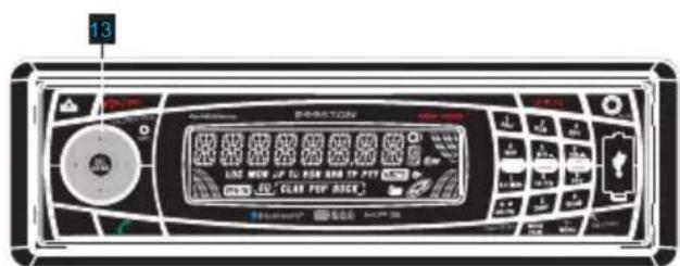 PEEKTON PKM 1060 - Fonctions de l'appareil (suite) - 2