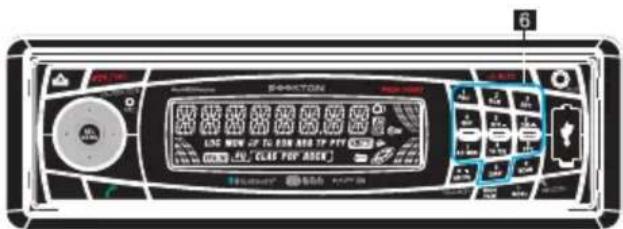 PEEKTON PKM 1060 - Fonction AF/Mode STEREO ou MONO - 1