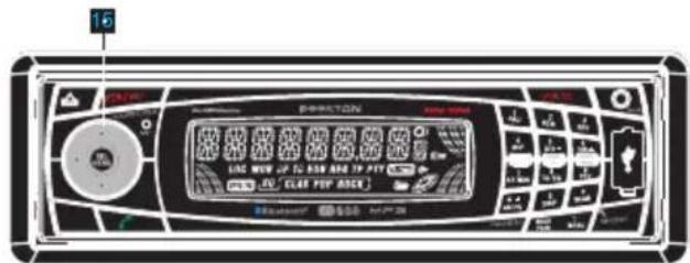 PEEKTON PKM 1060 - Fonctions de l'appareil (suite) - 1
