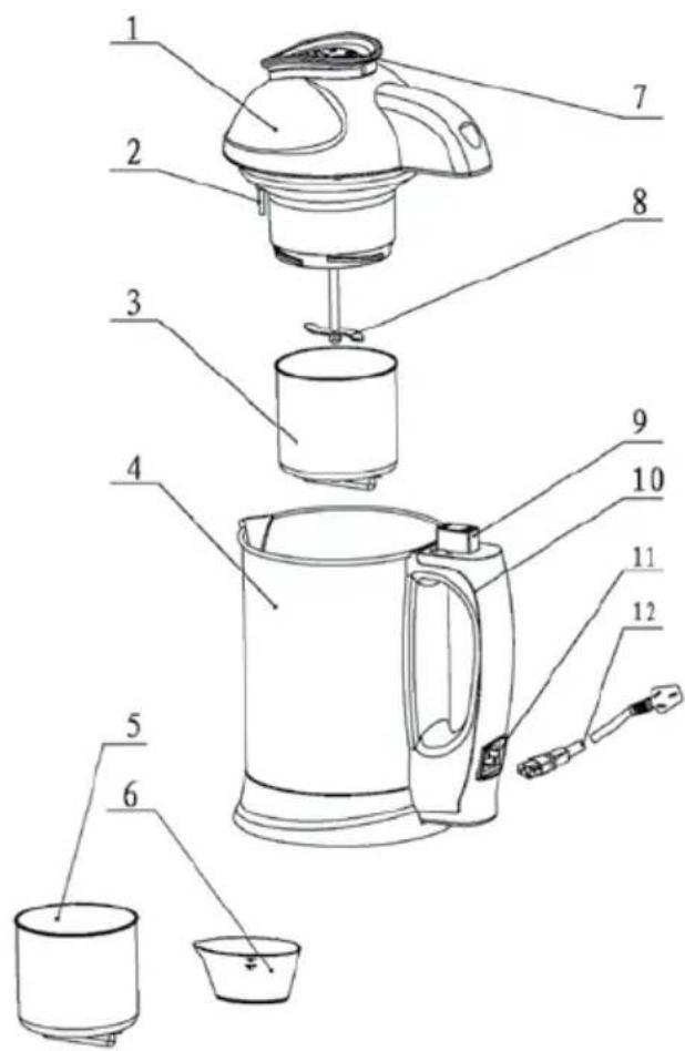 Lactoferm Soyferm - Characteristics - 1