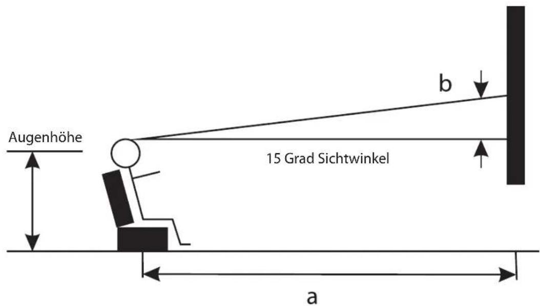 Dream Audio PX2512 - Schritt 2: Halterung an der Wand befestigen - 1