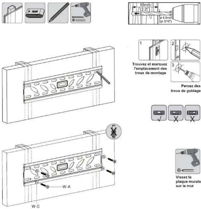Europsonic TILTTV400 - Outils nécessaires : - 2