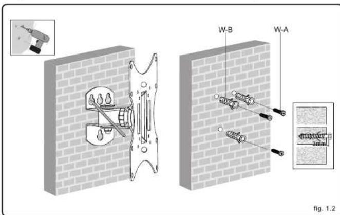 Europsonic SMLCD2N - ATTENTION - 1
