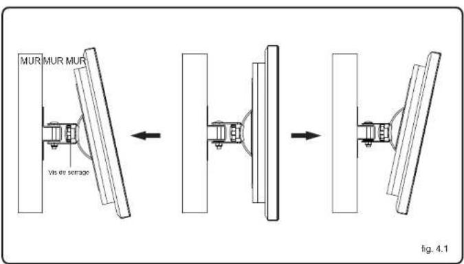 Europsonic SMLCD2N - AJUSTEMENT - 1