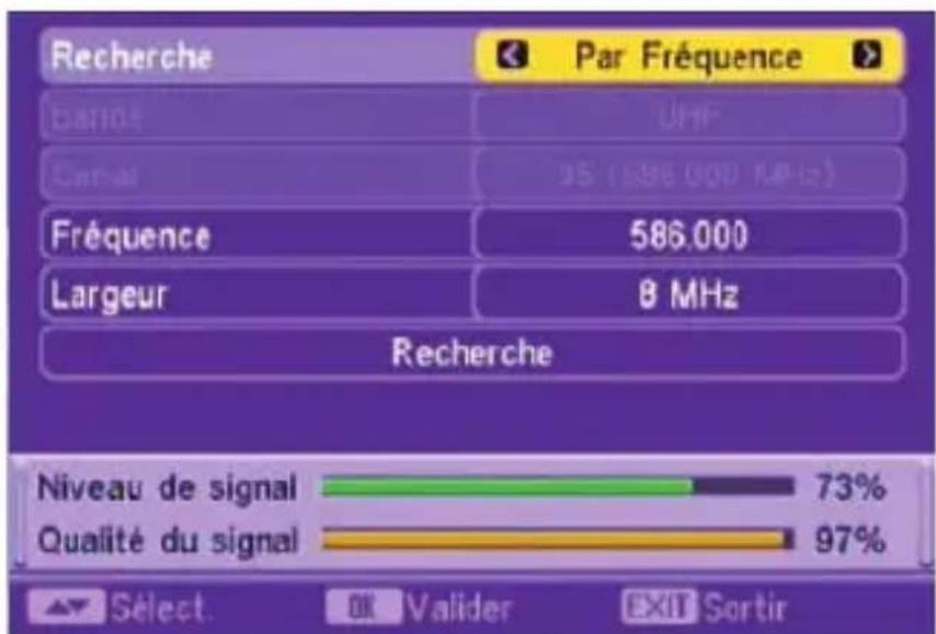 VISIONIC VNT 200 - B) Par fréquence - 1