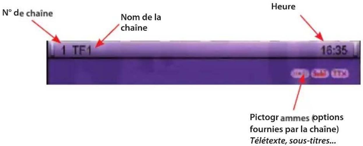 VISIONIC VNT 200 - Recherche automatique (OK) - 3