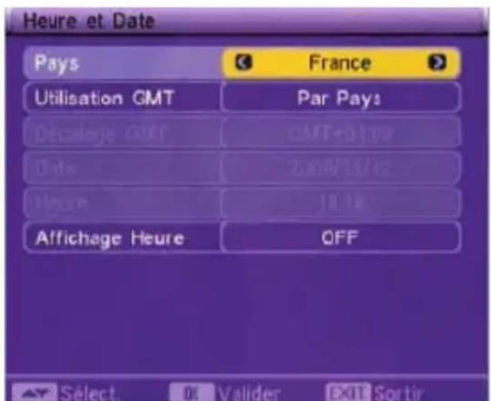VISIONIC VNT 200 - Heure et date - 1