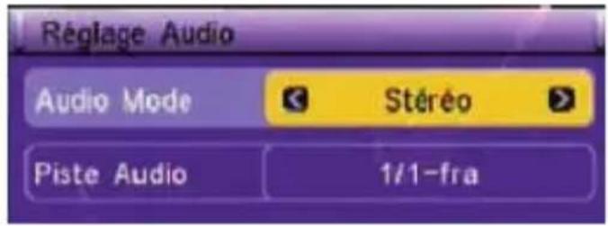 VISIONIC VNT 200 - Sélection audio - 1