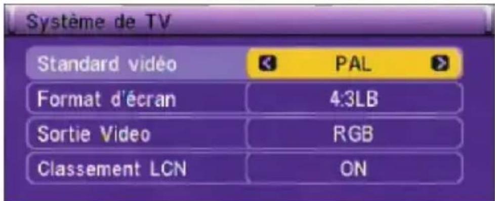 VISIONIC VNT 200 - Système TV - 1