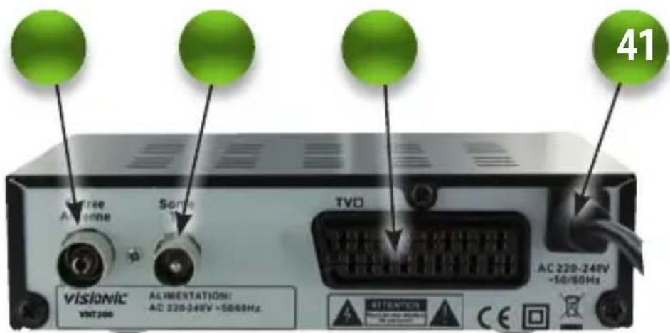 VISIONIC VNT 200 - Face arrière : - 1