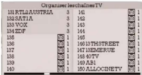 VISIONIC VNA 3401 - Organisation des chaînes - 4
