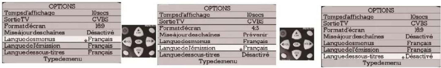 VISIONIC VNA 3401 - Mise à Jour Automatique des Nouvelles Chaînes - 3