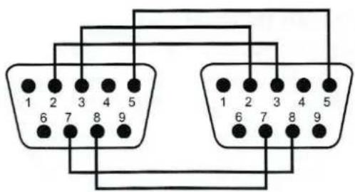 VISIONIC VNA 3401 - Câble Interface PC RS232 - 1