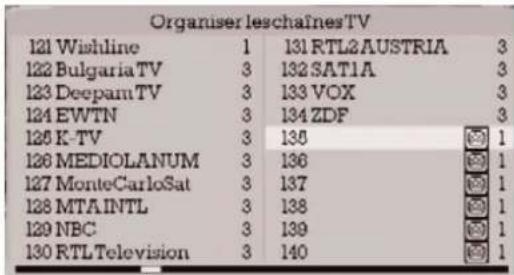 VISIONIC VNA 3401 - Organisation des chaînes - 1