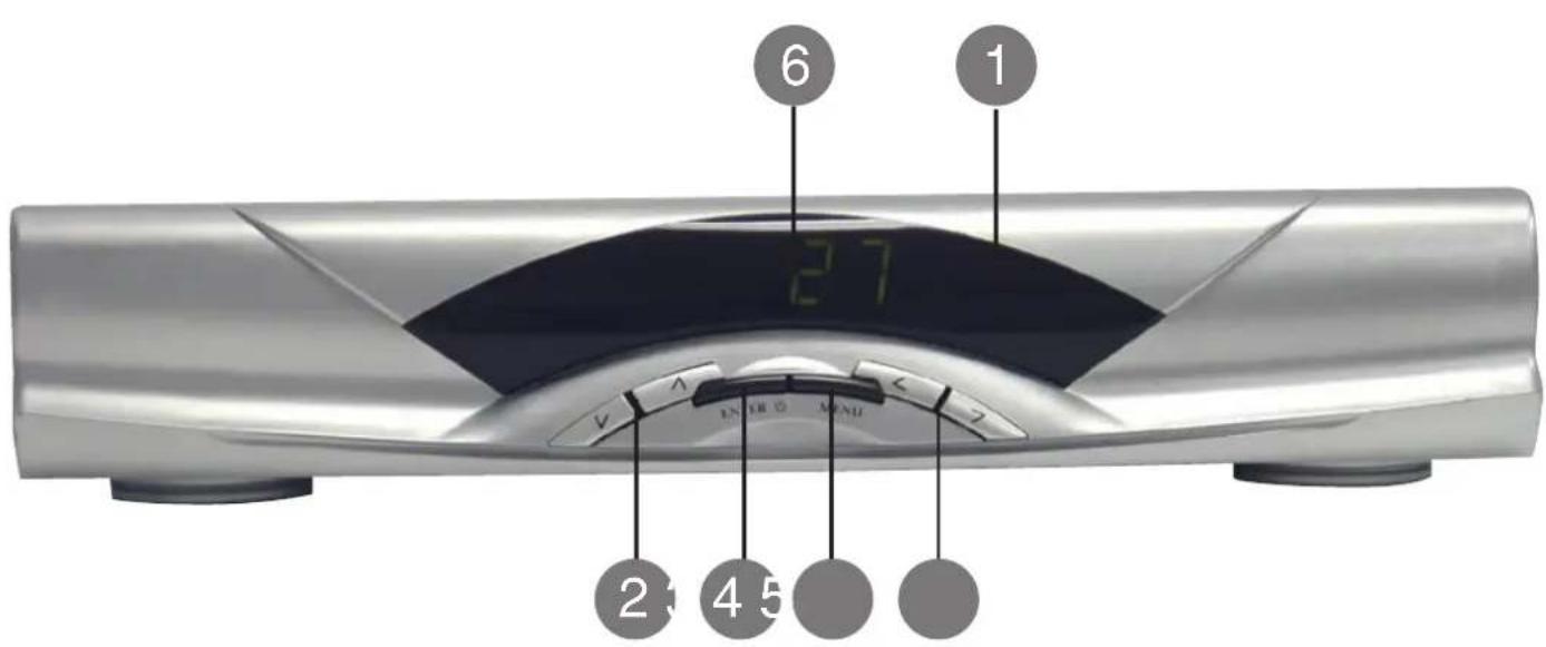 VISIONIC VNA 3401 - Description de la façade - 1