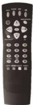 VISIONIC VNA 3401 - Installation rapide - 3