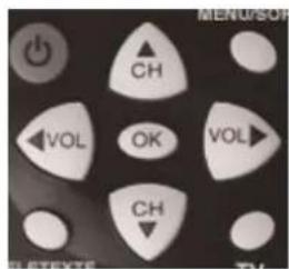 VISIONIC VNA 3401 - Installation rapide - 4