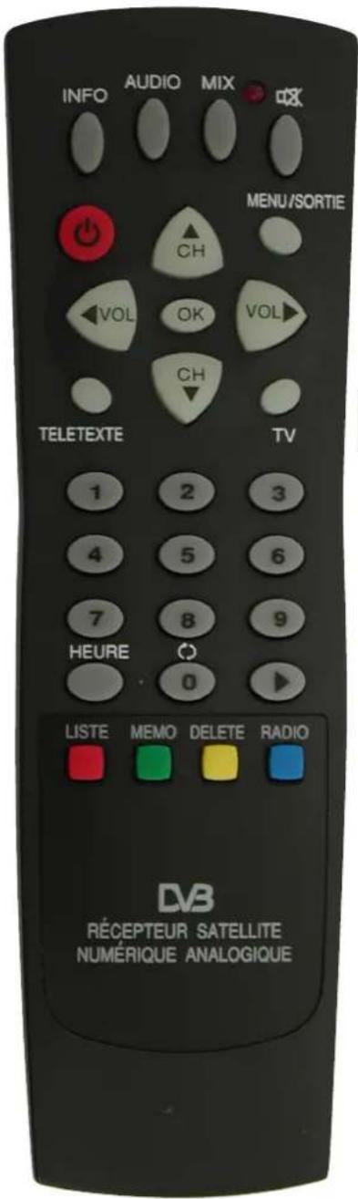 VISIONIC VNA 3401 - Description de la télécommande - 1
