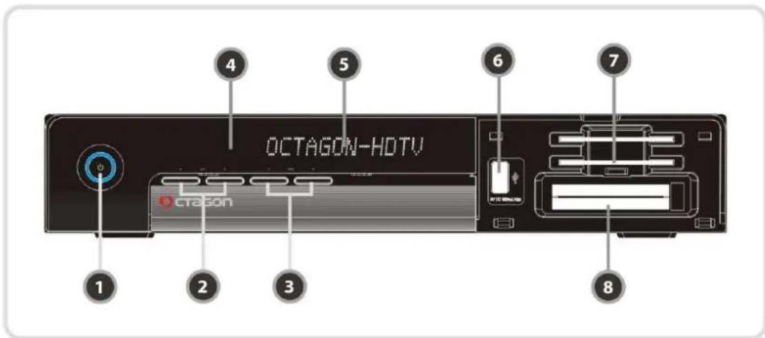 Octagon HD Noblence SF 1028P - 1.- Description de la partie frontale (face) - 1