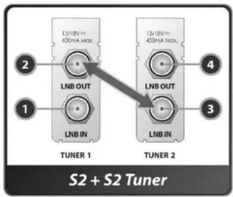 Octagon HD Noblence SF 1028P - CABLE OUT (Sortie) Sortie pour Tuner 2. Un récepteur supplémentaire peut être branché. - 1