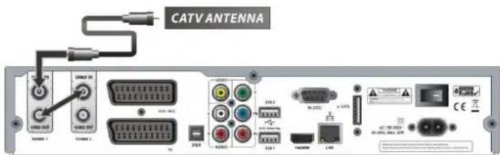 Octagon HD Noblence SF 1028P - DVB-C + C (le câble + le câble) Tuner - 1