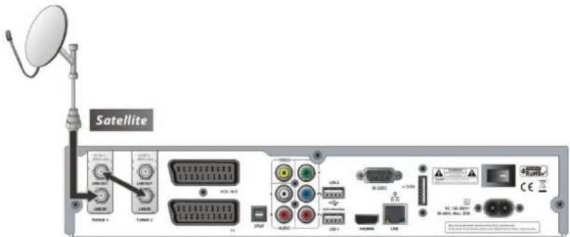 Octagon HD Noblence SF 1028P - DVB-S2 + S2 (Satellite + Satellite) Tuner - 1