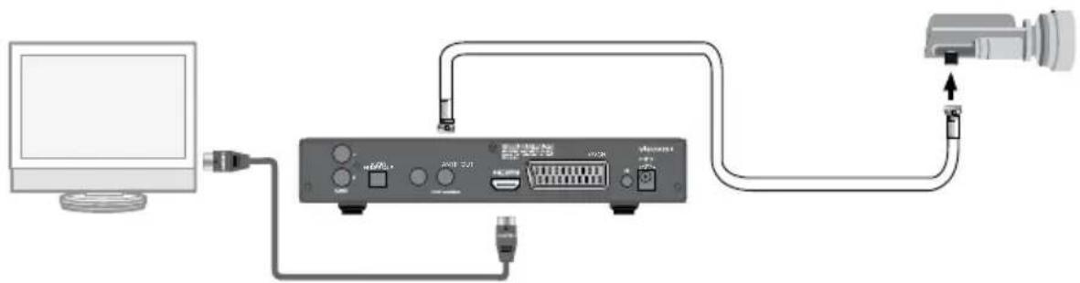 ASTRELL AST511 013143 - D - Montage de la tête (LNB) - 3