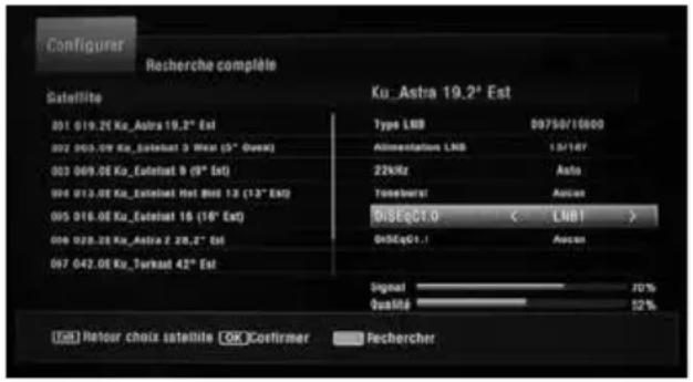 ASTRELL AST511 013143 - - Pilotage d'un commutateur - 1