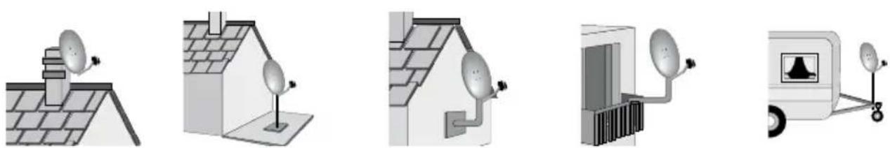 ASTRELL AST511 013143 - A - Choix de l'emplacement et assemblage de la parabole - 1