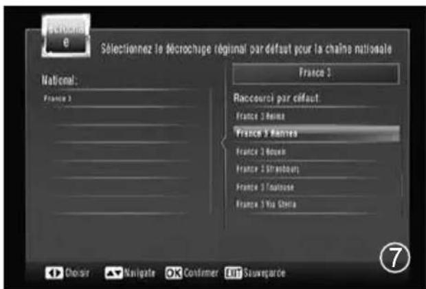 ASTRELL AST511 013143 - - Guide de démarrage rapide - 9