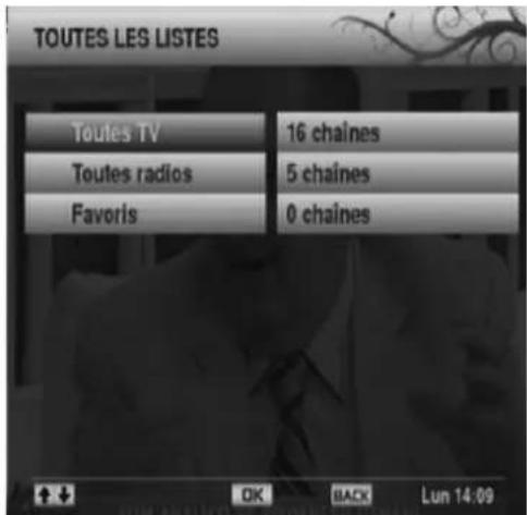 Clayton CLS310B - Gestion des chaînes: Liste des chaînes - 1