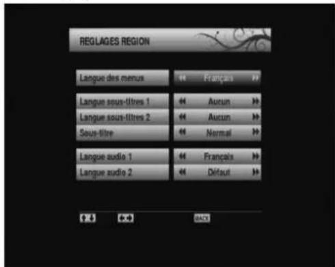 Clayton CLS310B - Paramètres (linguistiques) régionaux - 1