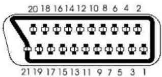 Clayton CLS310B - Changement de fonction - 1