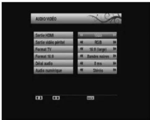 Clayton CLS310B - Réglages sorties - 1