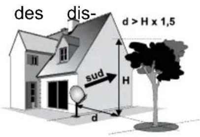 ASTRELL MET441 013136 - A - Choix de l'emplacement et assemblage de la parabole - 2