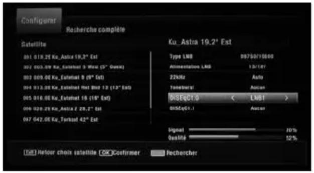 ASTRELL MET441 013136 - - Pilotage d'un commutateur - 1