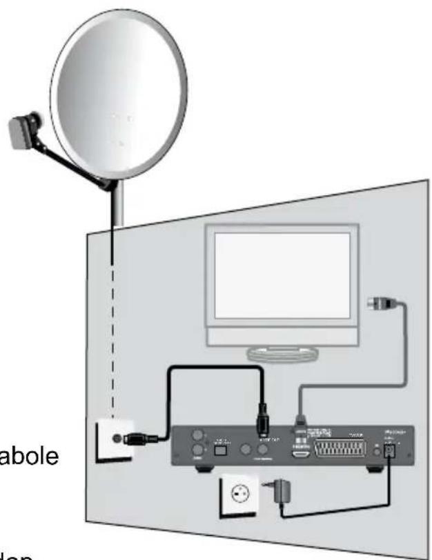 ASTRELL MET441 013136 - - Guide de démarrage rapide - 1