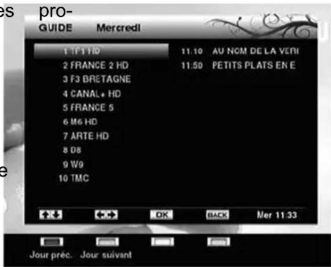 ASTRELL AST404 013135 - C - S'informer sur les programmes diffusés - 1