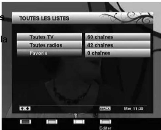 ASTRELL AST404 013135 - D - Gérer la liste de favorsis - 1