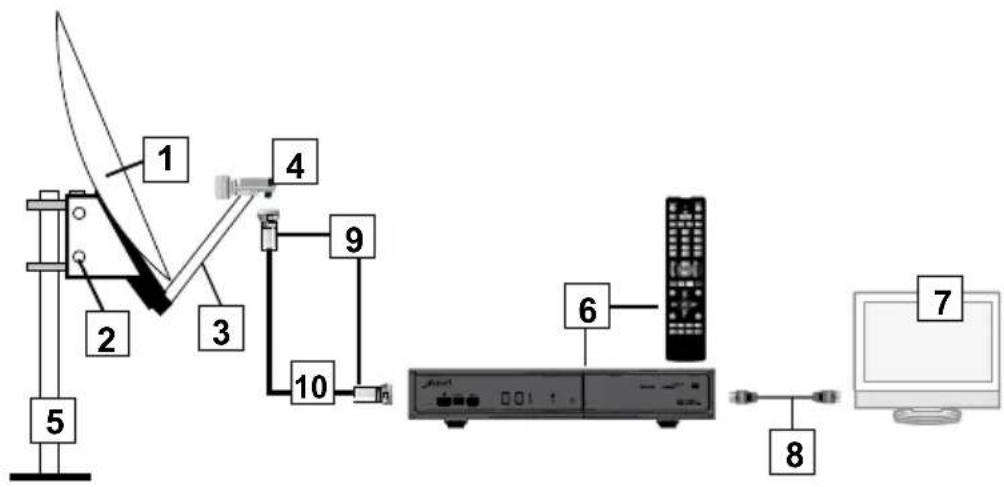 ASTRELL AST404 013135 - B - Éléments et outils nécessaires : - 2