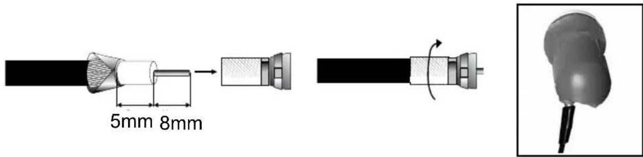 ASTRELL AST404 013135 - C - Montage et isolation des fiches F - 2