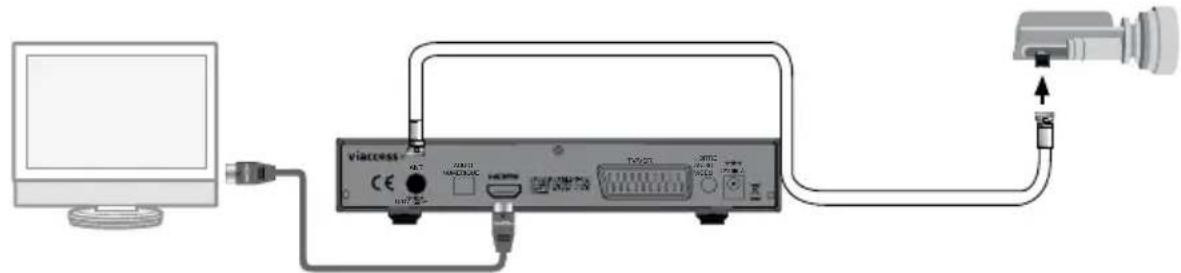 ASTRELL AST404 013135 - E - Branchements - 1