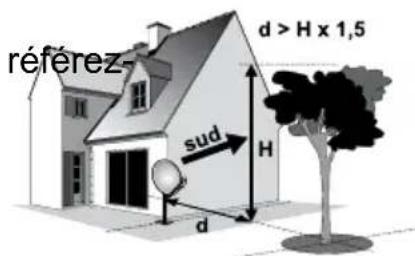 ASTRELL AST404 013135 - A - Choix de l'emplacement et assemblage de la parabole - 3