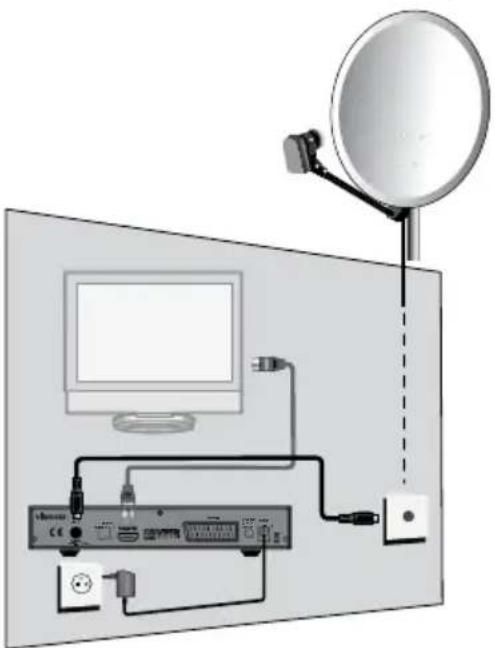 ASTRELL AST404 013135 - - Guide de démarrage rapide - 1