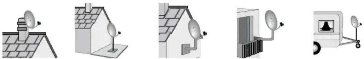 ASTRELL AST404 013135 - A - Choix de l'emplacement et assemblage de la parabole - 1