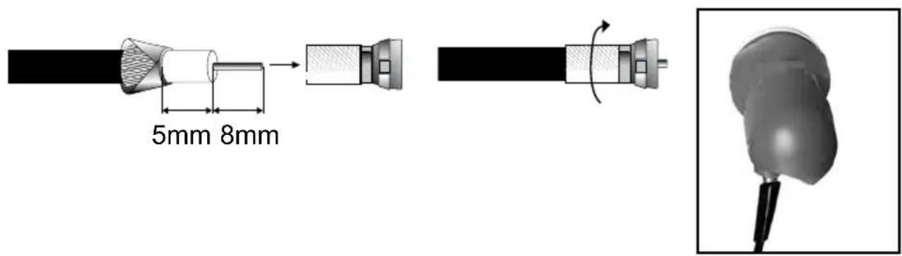 ASTRELL Fransat 013130 AST943 - C - Montage et isolation des fiches F - 1